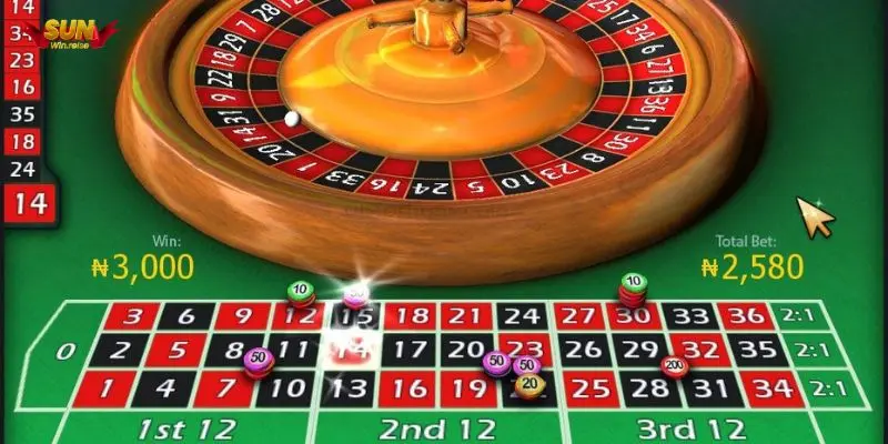 Roulette Sunwin (4) Roulette Sunwin (4)