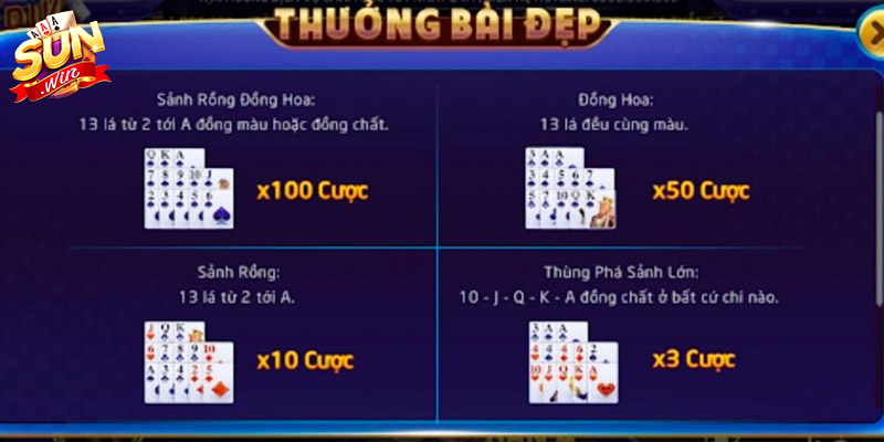 cach choi mau binh sanh rong Điểm độc đáo thú vị giúp mậu binh sảnh rồng thu hút bet thủ