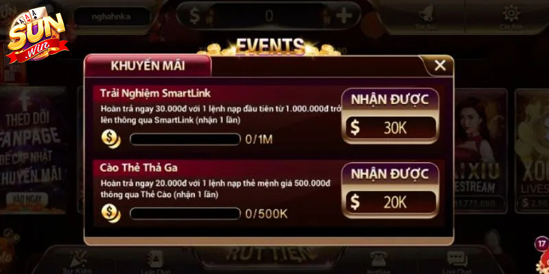tim hieu khuyen mai sunwin Tổng hợp 7 chương trình khuyến mãi Sunwin được yêu thích